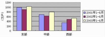 首页| 凯发K8国际·天生赢家一触即发
