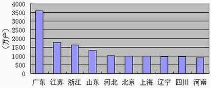 首页| 凯发K8国际·天生赢家一触即发