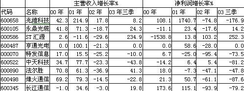 首页| 凯发K8国际·天生赢家一触即发