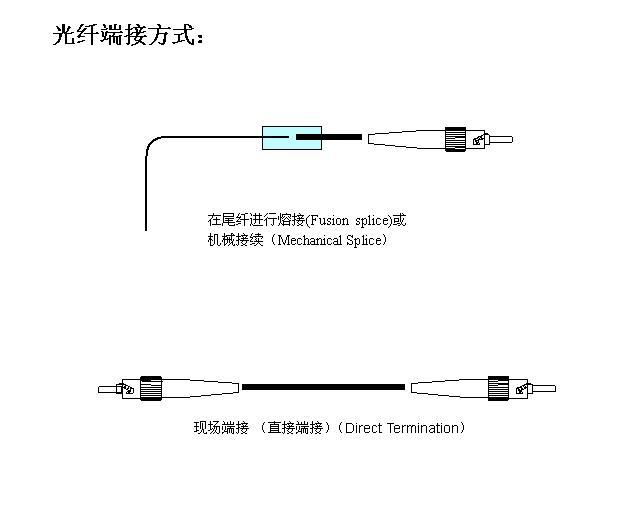 首页| 凯发K8国际·天生赢家一触即发