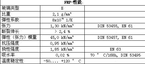 首页| 凯发K8国际·天生赢家一触即发