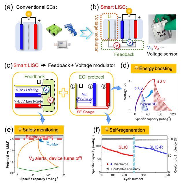 首页| 凯发K8国际·天生赢家一触即发