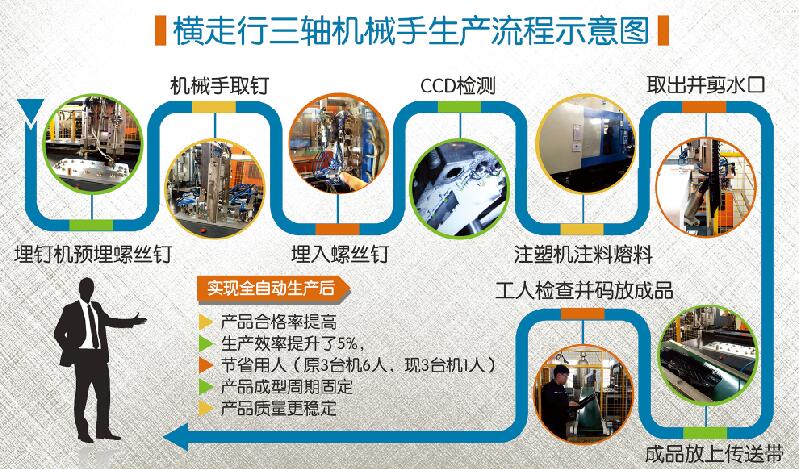 首页| 凯发K8国际·天生赢家一触即发