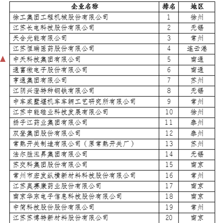 首页| 凯发K8国际·天生赢家一触即发