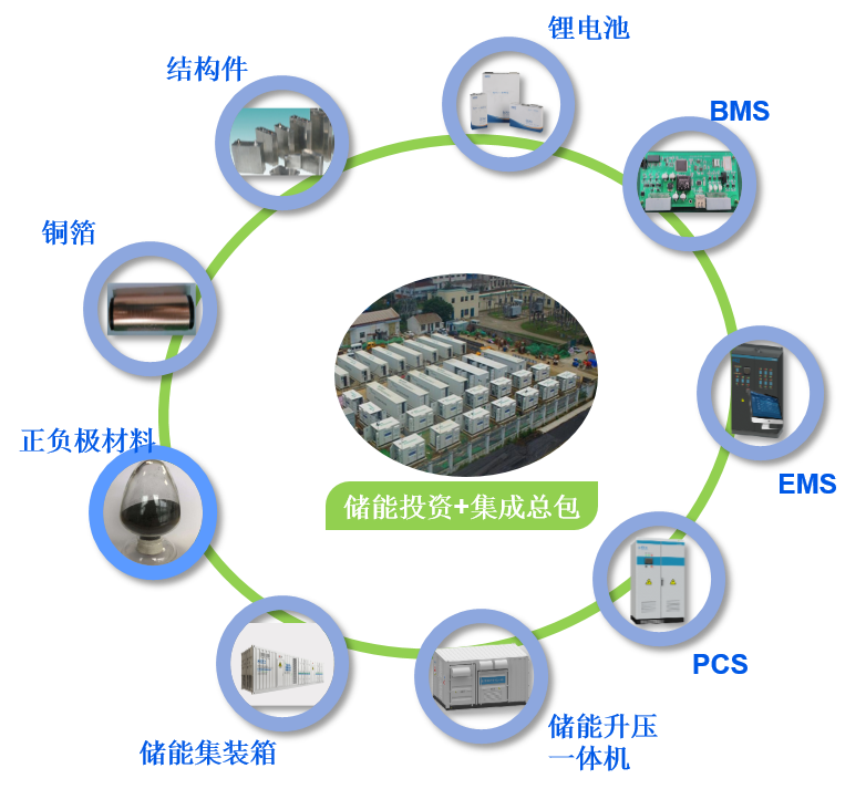 首页| 凯发K8国际·天生赢家一触即发