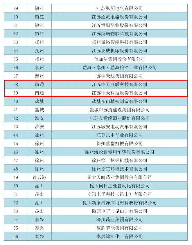 首页| 凯发K8国际·天生赢家一触即发