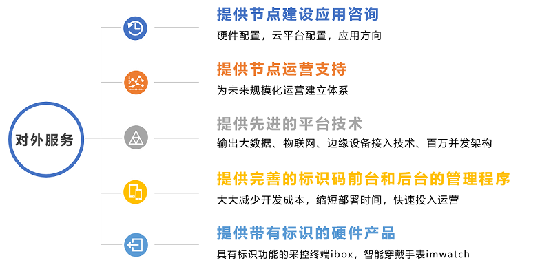 首页| 凯发K8国际·天生赢家一触即发