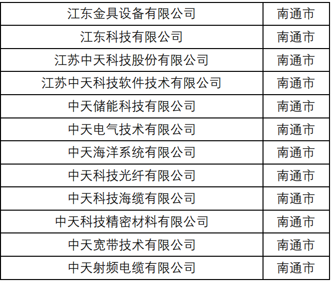 首页| 凯发K8国际·天生赢家一触即发