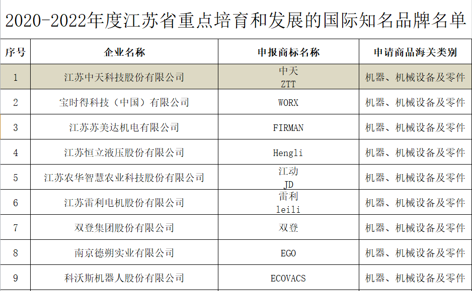 首页| 凯发K8国际·天生赢家一触即发