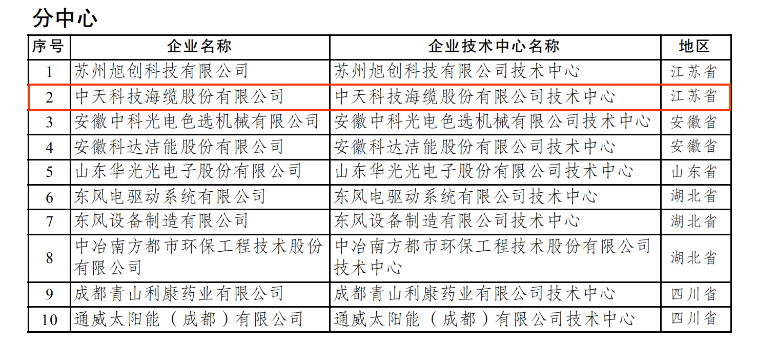 首页| 凯发K8国际·天生赢家一触即发