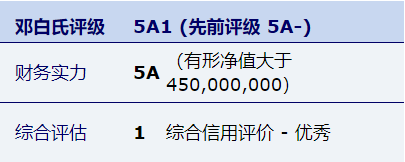 首页| 凯发K8国际·天生赢家一触即发