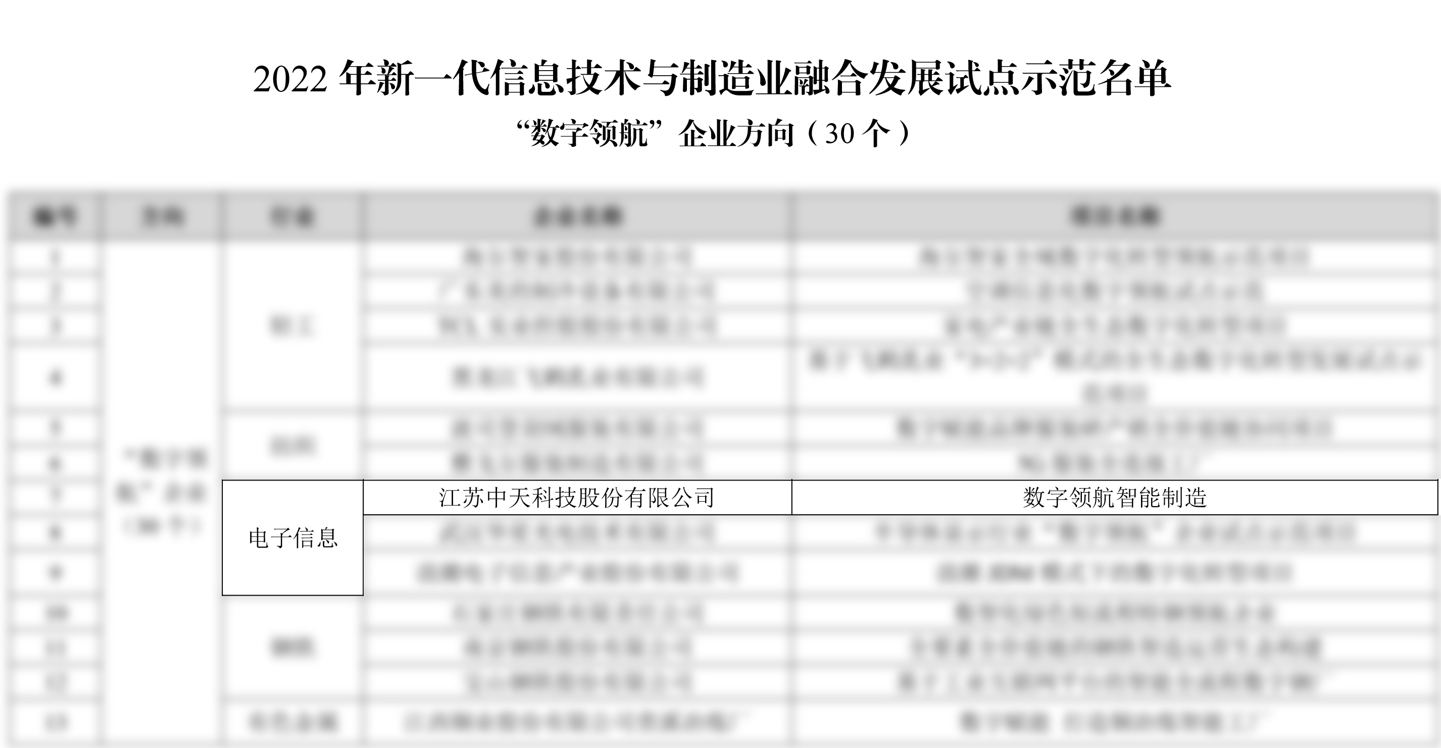 首页| 凯发K8国际·天生赢家一触即发